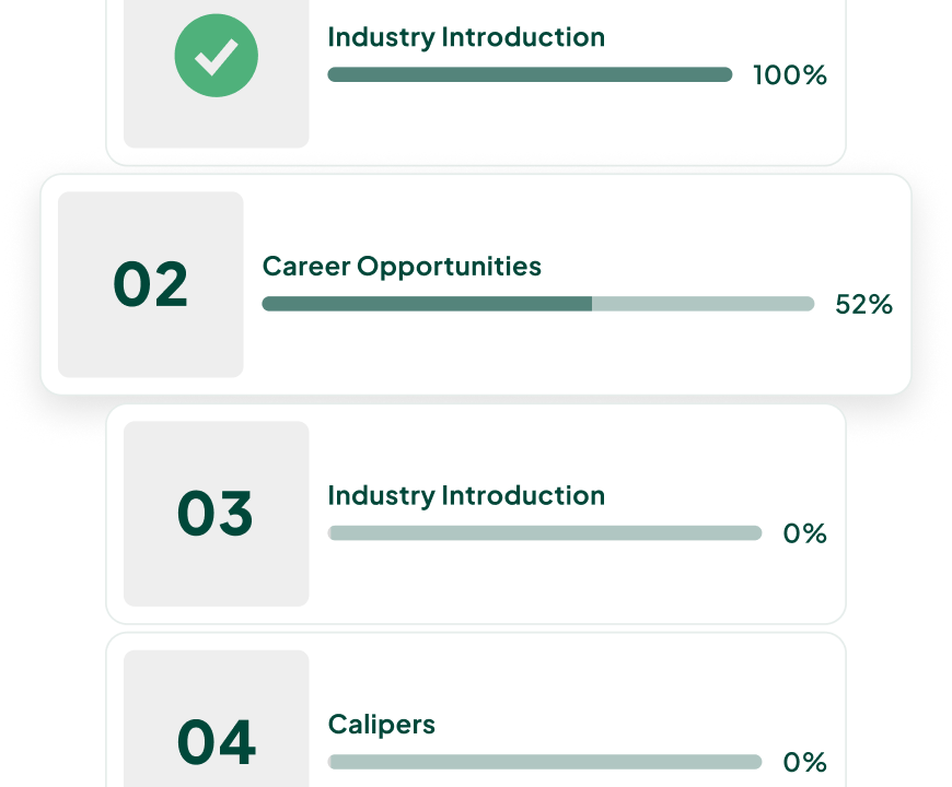 Expert-Led Courses